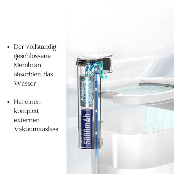 Automatischer, kabelloser Wasserspender für Haustiere mit innovativer Filtrationstechnologie - bis zu 120 Tage Akkulaufzeit