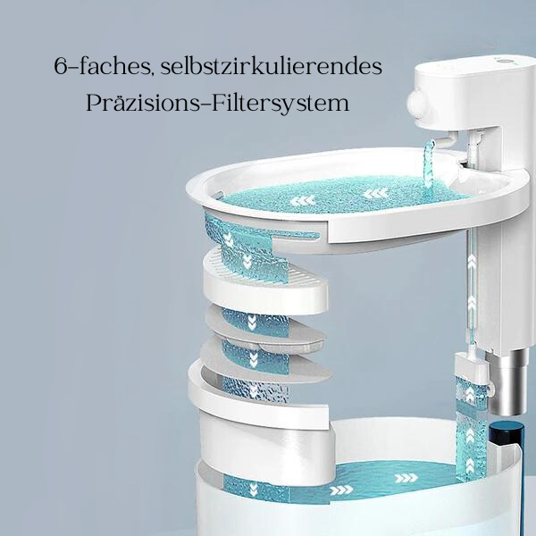 Automatischer, kabelloser Wasserspender für Haustiere mit innovativer Filtrationstechnologie - bis zu 120 Tage Akkulaufzeit