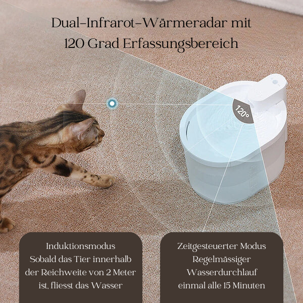 Automatischer, kabelloser Wasserspender für Haustiere mit innovativer Filtrationstechnologie - bis zu 120 Tage Akkulaufzeit